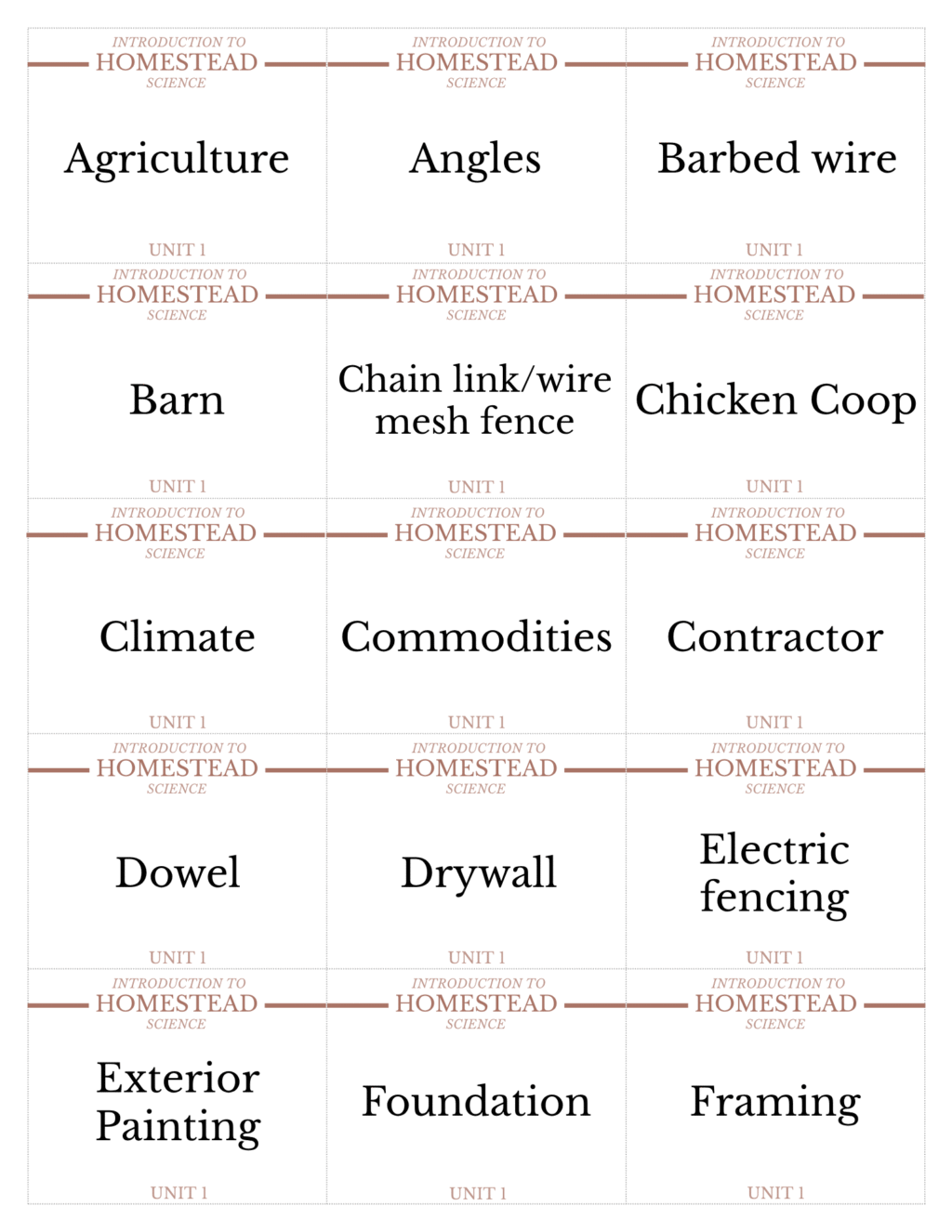 introduction to homestead science vocabulary flashcards pdf