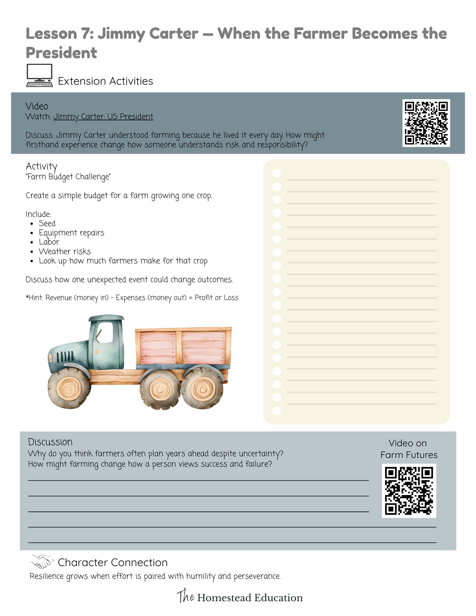 the agricultural history of united states presidents