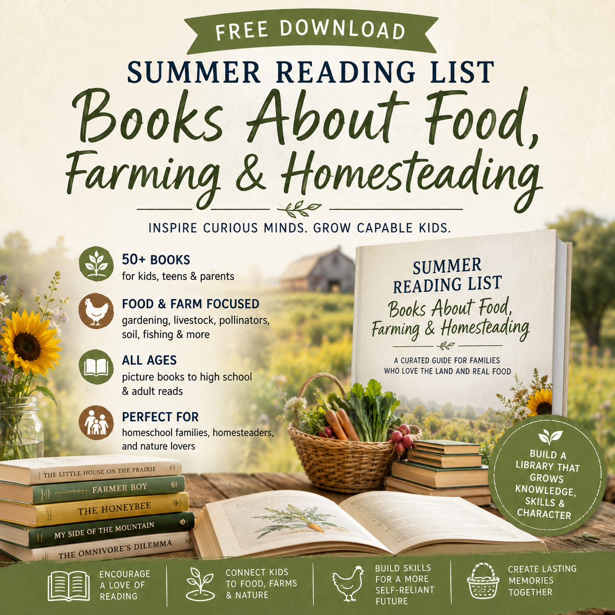 homestead family reading list